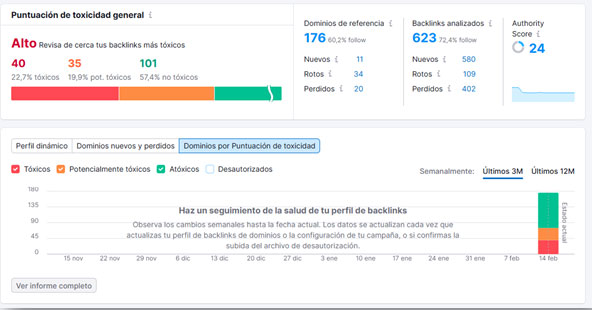 enlaces que llegan a una web desde fuera de la mia
