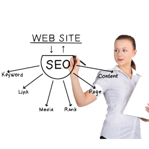 consejos para mejorar el seo local en sevilla