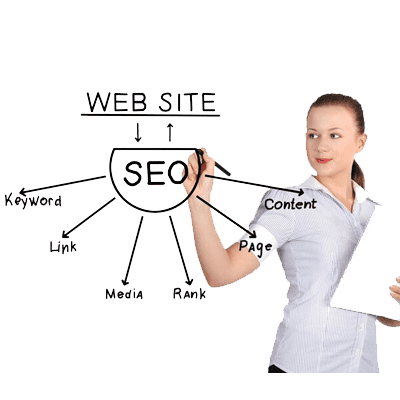 consejos para mejorar el seo local en sevilla